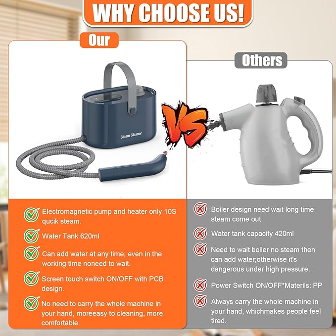 10 in 1 Multi-function Steam Cleaner for Home, Portable Handheld Steamer for Cleaning, 1200W High Pressure Steam Cleaner for Car/Kitchen/Upholstery/Glass/Tiles/Fabric, Blue