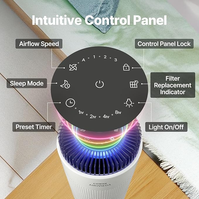 COWAY Air Purifiers for Bedroom Home up to 450 ft², HyperCaptive Filter for Smoke, Allergies, Pet Dander, AQI Monitor, Auto&Sleep Mode, Timer, Filter Indicator, Night Light, 3yr Warranty, 50 White