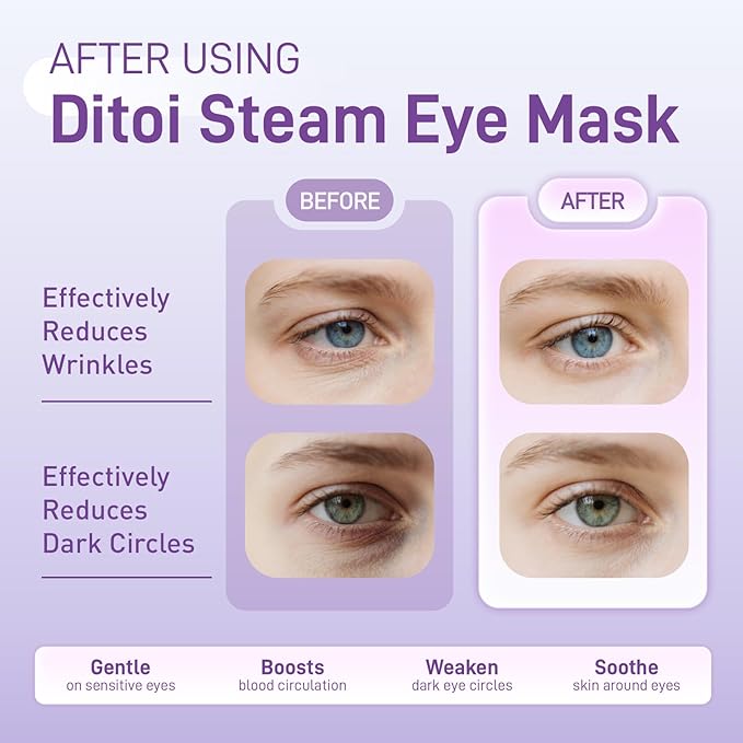 Disposable Hyaluronic Acid Eye Masks for Sleep & Relaxation, Heated Steam Eye Masks for Spa & Travel,Relieving Dry Eyes, Dark Circles & Puffiness,Gifts for Women,Lavender 10 Packs