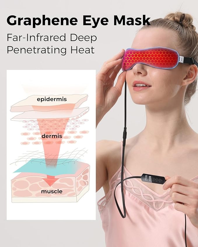 Aroma Season Heated Eye Mask for Dry Eyes, Warm Eye Compress with Flaxseed for MGD, Dry Eye Syndrome, Chalazion Blepharitis Stye Eye Treatment, Steam Moist to Unclog Glands (Blue)