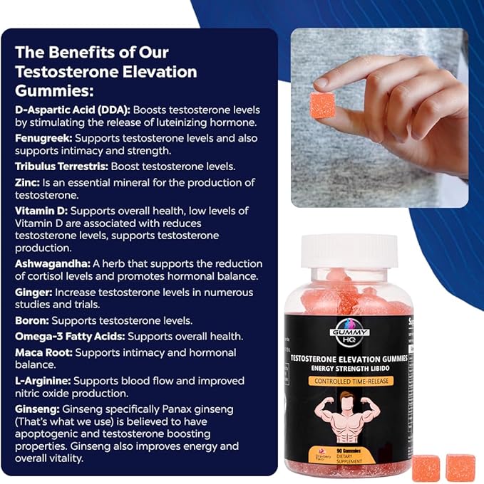 Energy Gummies - Time-Release Formula - Fruit Juice Extract