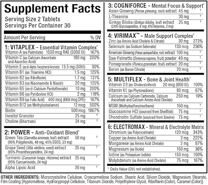 ALLMAX Nutrition - Vitaform - Multi-Vitamin for Men, 60 Tablets (Pack of 1)