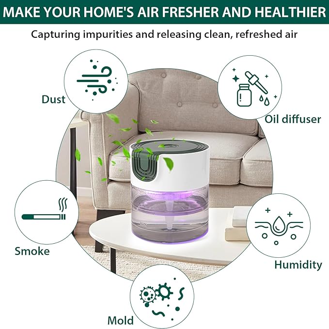 Water Air Purifiers for Home, Quiet Variable Speed Water Based Air Purifier with 7 Color Night Light, Air Washer Humidifier for Home, Bedroom, Office, Pet Odors