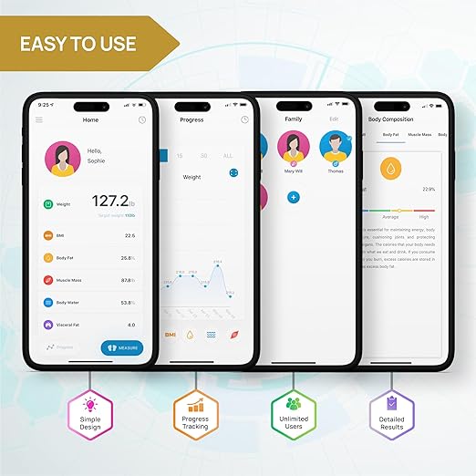 INEVIFIT Smart Body Fat Scale, Highly Accurate Bluetooth Digital Bathroom Body Composition Analyzer, Measures Weight, Body Fat, Water, Muscle, Visceral Fat & Bone Mass for Unlimited Users (Eco-Wht)