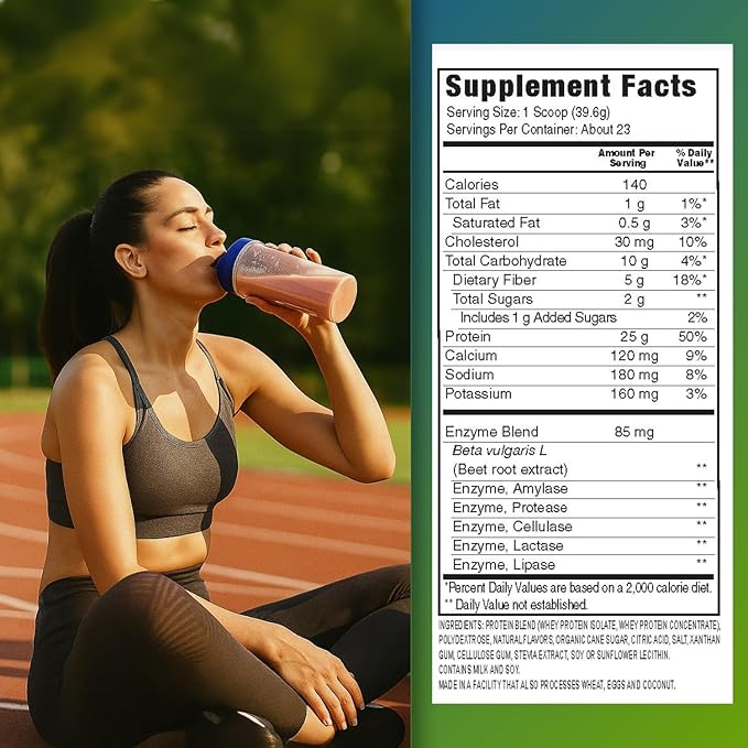 PERFORMANCE INSPIRED Nutrition WHEY Protein Powder – All Natural – 25G Protein – BCAAs – Digestive Enzymes – Fiber Packed – Blueberry – 2lb