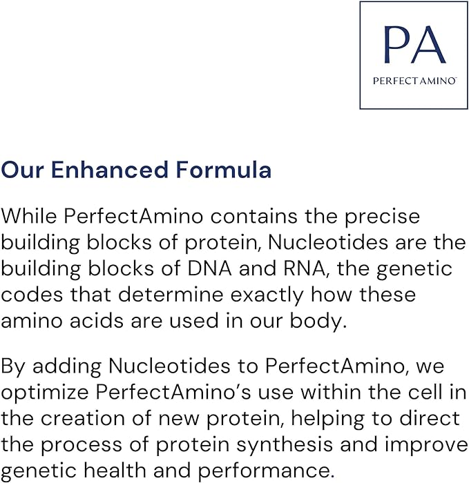 BodyHealth PerfectAmino Powder - BCAA and EAA Powder for Pre and Post Workout - Amino Acid Energy Drink for Men and Women to Support Lean Muscle and Recovery - Lemon Lime - 30 Servings