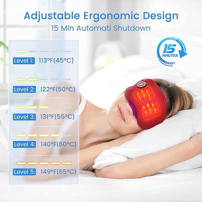 Heated Eye Mask : Cordless Eye Mask for Dry Eyes, Relief Stye, Blepharitis, Chalazion, Improved Sleep, Washable Eye Heating pad for Travel