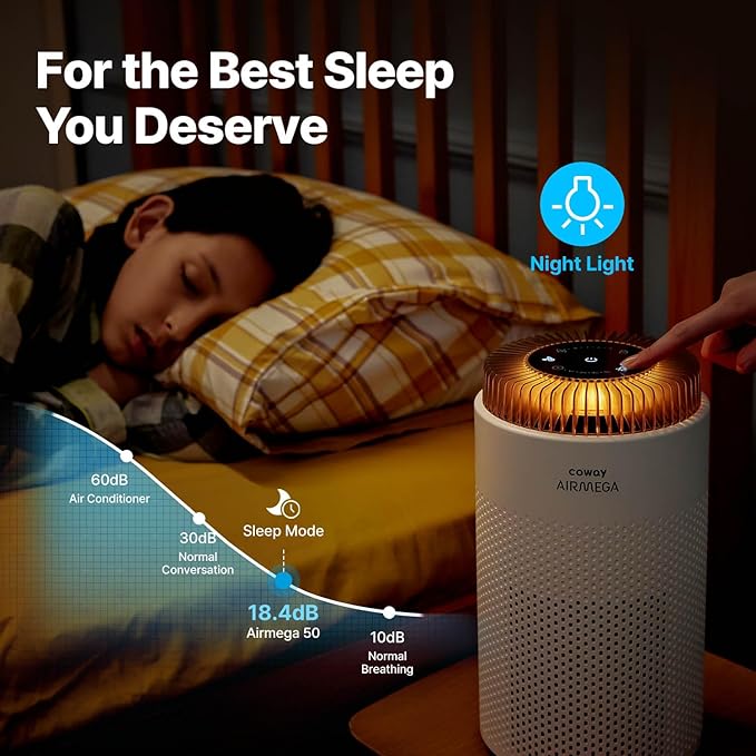 COWAY Air Purifiers for Bedroom Home up to 450 ft², HyperCaptive Filter for Smoke, Allergies, Pet Dander, AQI Monitor, Auto&Sleep Mode, Timer, Filter Indicator, Night Light, 3yr Warranty, 50 White