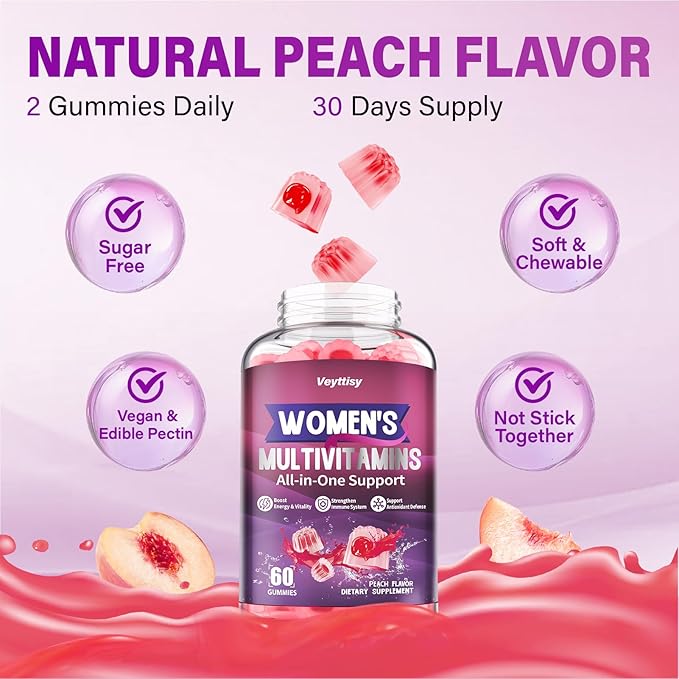 Methylated Multivitamin Gummy for Women - Womens Multivitamin Gummies with Vitamins A C D E, Methylated Folate, Biotin, B Complex, Iron, CoQ10, Inositol - Multi Vitamins for Energy, Beauty, Immune