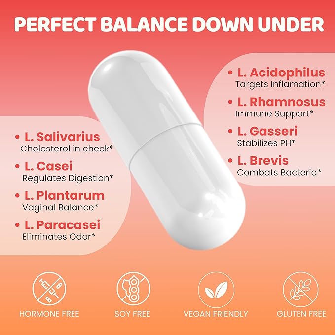 Vaginal Probiotics & Prebiotics for Women - Support Vaginal Health & pH Balance - Women's Probiotic for Bacterial Vaginosis - Female & Vaginal Care - 60 Capsules