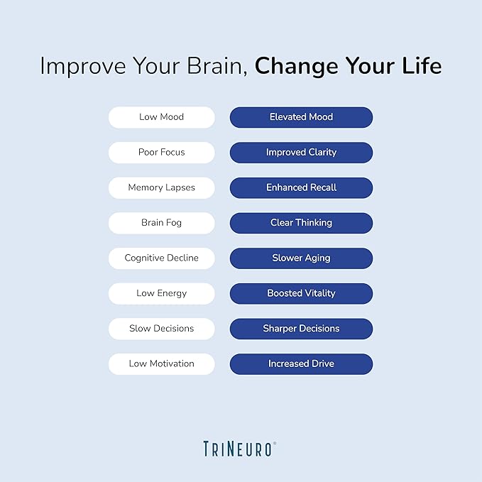 Daily Brain Supplement, Premium Nootropic Helps Boost Memory, Enhances Cognition, and Supports Brain Health & Immune Function with Phosphatidylserine, Resveratrol & Glutathione (30 Servings)