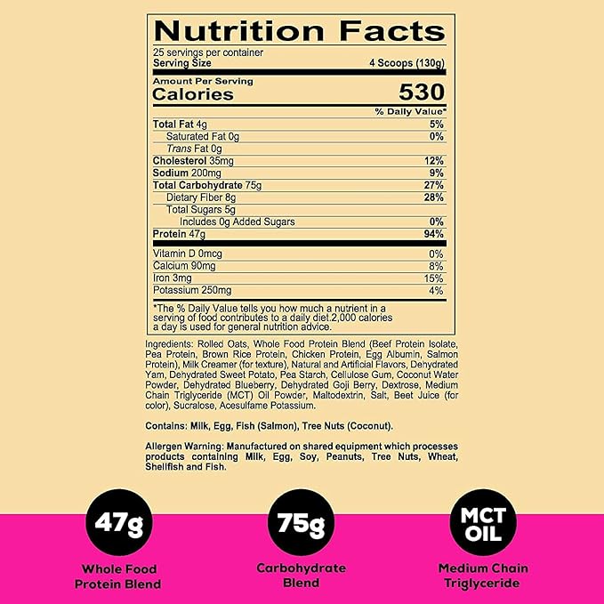 REDCON1 MRE Protein Powder, Strawberry Shortcake - Meal Replacement Protein Blend Made with MCT Oil & Whole Foods - Protein with Natural Ingredients to Aid in Muscle Recovery (25 Servings)