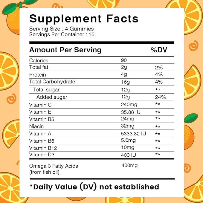 POLLOCK Bear Kids Omega-3 & Multivitamin Gummies, with Vitamin A, B5, B6, B12, C, D3, and E, Immune Support & Bone Health, Mixed Fruit Flavor, 4 Gummies per Serving, 60 Count