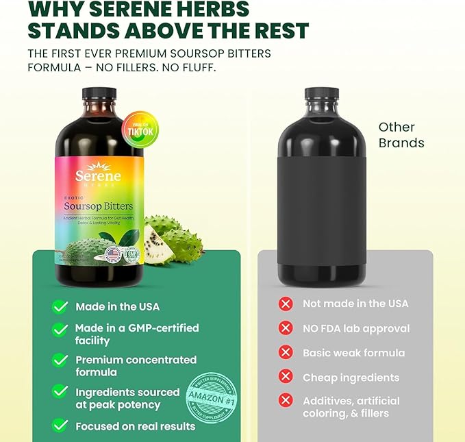 Soursop Bitters Liquid – Organic Herbal Detox with Black Seed, Moringa & Ginger by Serene Herbs – Supports Digestive Wellness & Immune Function – 16 fl oz