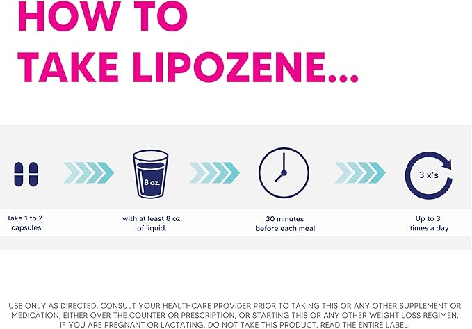 Lipozene 2 120 Count Bottles