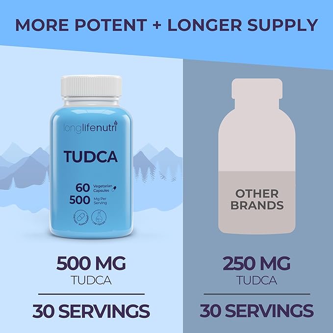TUDCA - Tauroursodeoxycholic Acid Bile Salt, 500mg per Serving & 60 Vegetarian Capsules, Natural Ingredients, 30-Day Supply, Made in USA