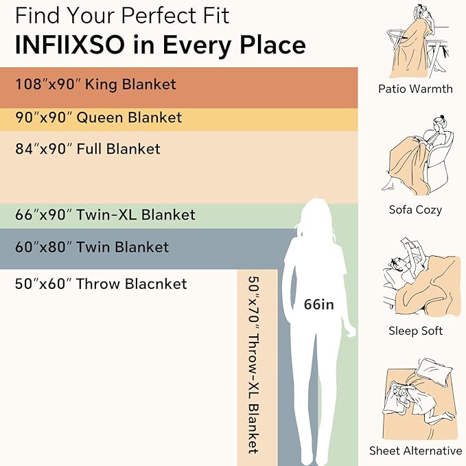 INFIIXSO Sherpa Throw Blanket for Couch - Super Soft & Warm Striped Fleece Blanket, Cozy Plush Fluffy Blanket All Season Use (Haze Blue, 60x80 Inches)