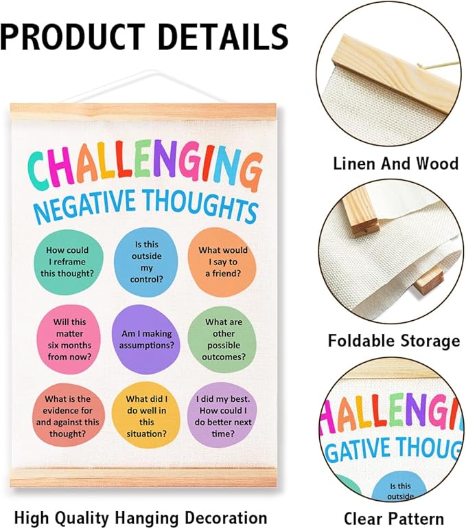 Challenging Negative Thoughts Poster Hanger Frame for Therapy Counseling Office Wall Decor,Mental Health Canvas Wall Art Poster Print Wall Hanging 16x12in