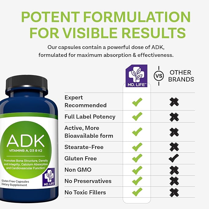 MD Life ADK Vitamin Supplement With Vitamin D3, K2 & A - 60 Capsules - Supports Bone & Heart Health - High Potency ADK Complex