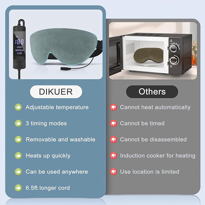 Heated Eye Mask for Dry Eyes USB Electric Warm Eye Compress Heat Eye Masks with Temperature&Timer Control, Eye Heating Pad for Dry Eyes, Stye Treatment, Chalazion, Blepharitis, MGD, Puffy