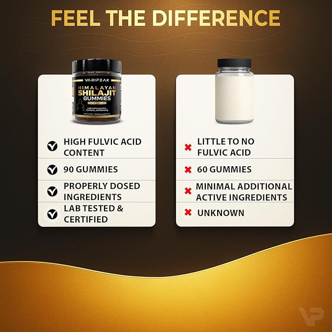 Shilajit Gummies - 5-in-1 Adaptogen Supplement with Ashwagandha, Ginseng, Turmeric, & Black Pepper | Energy, Focus, Immunity & Vitality Support | Organic, Vegan, Sugar-Free | 90 Count
