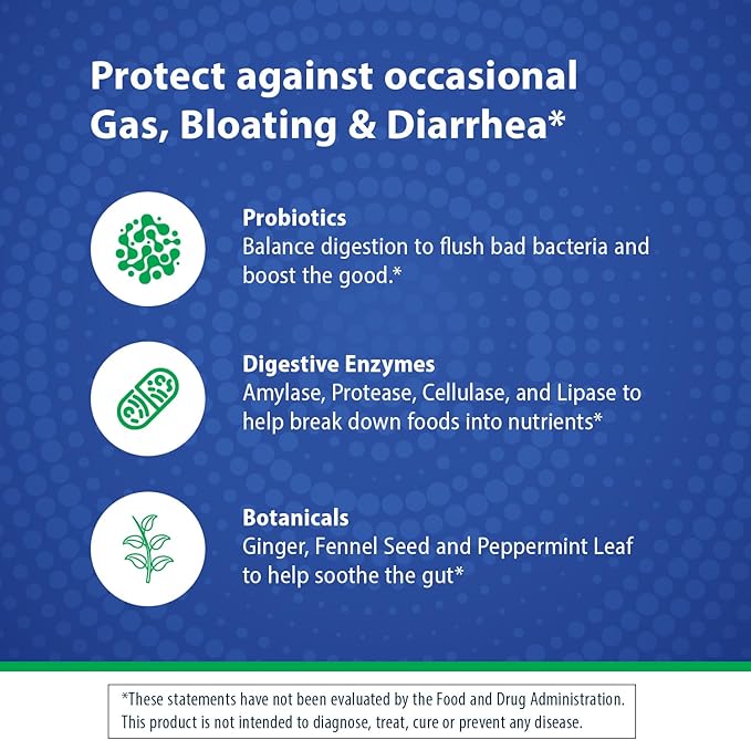 Florastor Advanced Gas and Bloat Probiotic, Digestive Enzymes and Botanicals, Plus Probiotics for Digestive Health, 30 Capsules