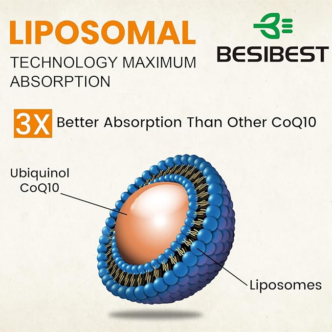 1000mg Liposomal CoQ10 Ubiquinol, 120 Vegan Softgels, High Absorption Ubiquinol CoQ10 Supplement, Active Antioxidant Form of Coenzyme Q10 for Heart Function & Energy Production