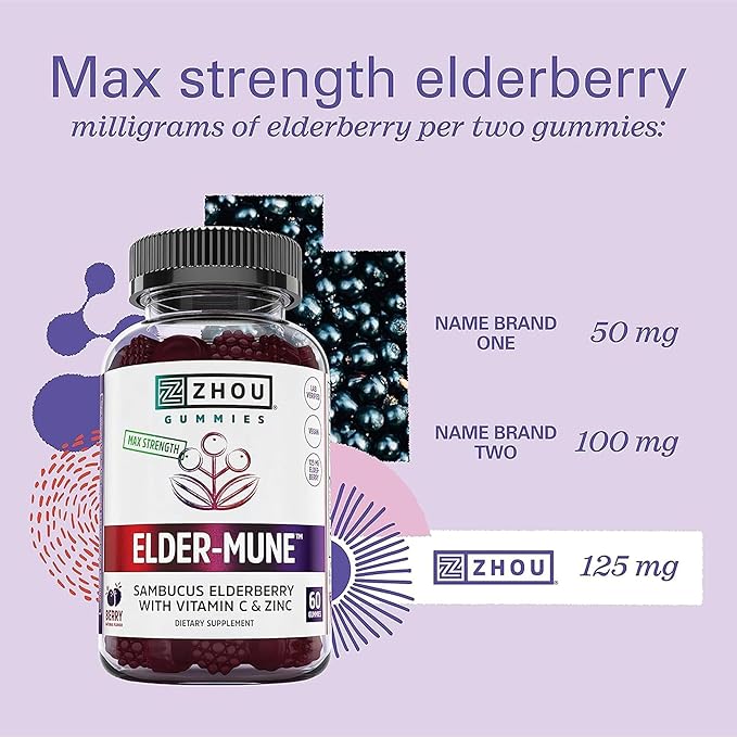 ZHOU Elder-Mune Elderberry Gummies - Black Elderberry, Vitamin C, & Zinc, Daily Immune Support Supplement for Women & Men, Natural Chews for Adults & Children 4 & Up - 60 Gummies (2 Pack)