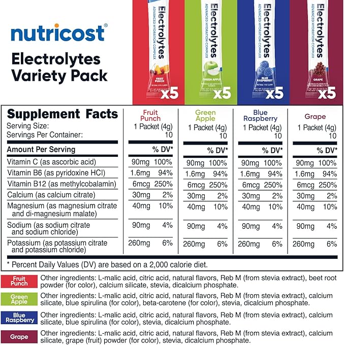 Nutricost Electrolytes Complex, Variety Pack Flavored, 40 Stickpacks - Advanced Hydration Complex