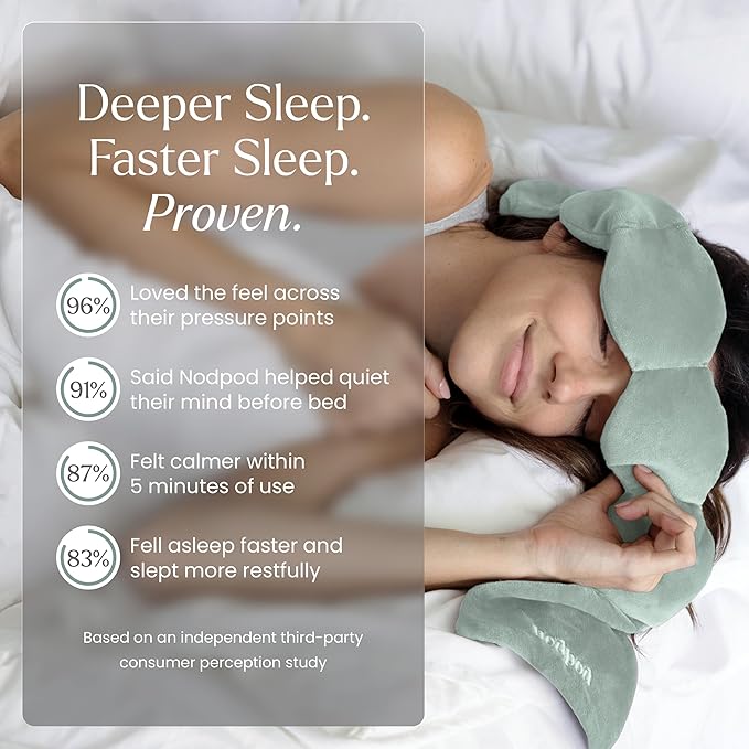Nodpod Weighted Blanket & Sleep Mask Bundle – Ultra-Soft Body Blanket with Glass Beads + Light-Blocking Eye Mask – Relaxation, Comfort, Travel & Better Sleep - Sage