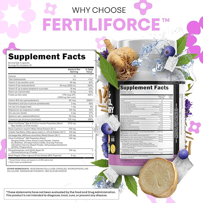 Clean Nutraceuticals Myo-Inositol & D-Chiro Inositol 2050mg Fertility Supplement 40:1 Ratio - Prenatal Vitamins for Women with Ashwagandha Maca Root Vitex Chasteberry Iron DHA Folic Acid DIM Zinc (1)