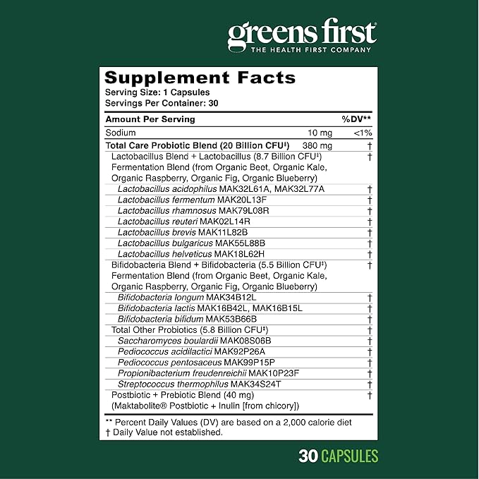 Greens First Women’s Health Probiotics - Probiotic for pH Balance - 20 Billion CFU - Support for Digestive, Immune & Vaginal Health Non-GMO/Gluten-Free/Dairy-Free/Soy-Free (30 Vegetable Capsules)