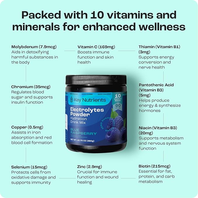 KEY NUTRIENTS Multivitamin Electrolytes Powder No Sugar - Sweet Blue Raspberry Electrolyte Powder - Endurance & Energy Supplement - Hydration Powder - No Calories - 90 Servings - Made in USA