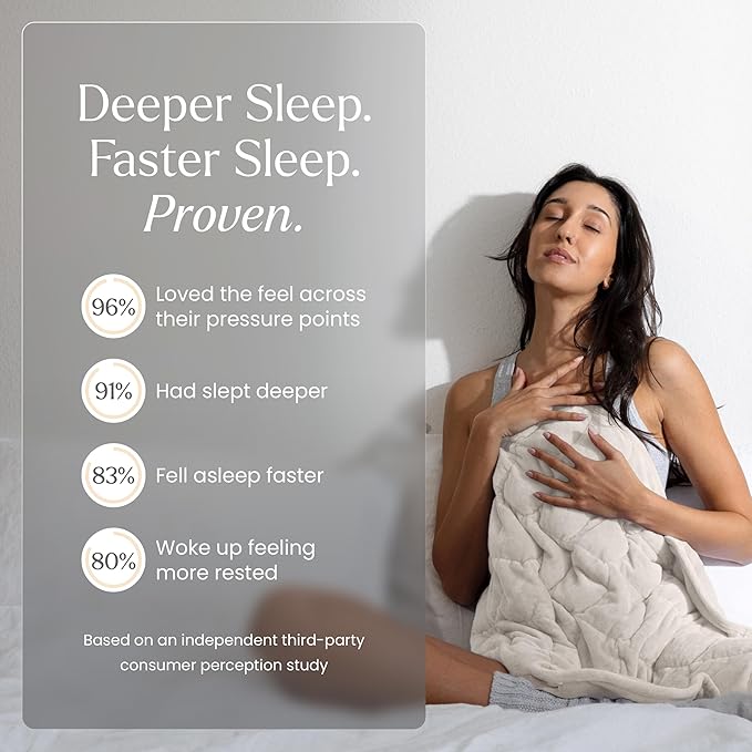 Nodpod Weighted Blanket & Sleep Mask Bundle – Ultra-Soft Body Blanket with Glass Beads + Light-Blocking Eye Mask – Relaxation, Comfort, Travel & Better Sleep - Bone