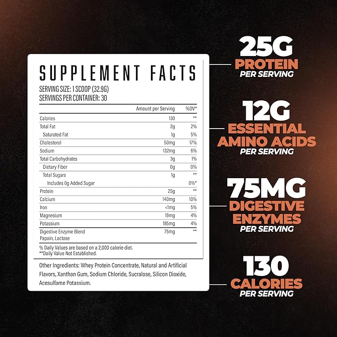 Huge Whey, Protein Powder for Muscle Gain, 25g Protein, 12g EAAs, Supports Muscle Growth, Performance & Recovery (Cinnamon Bun, 30 Servings)