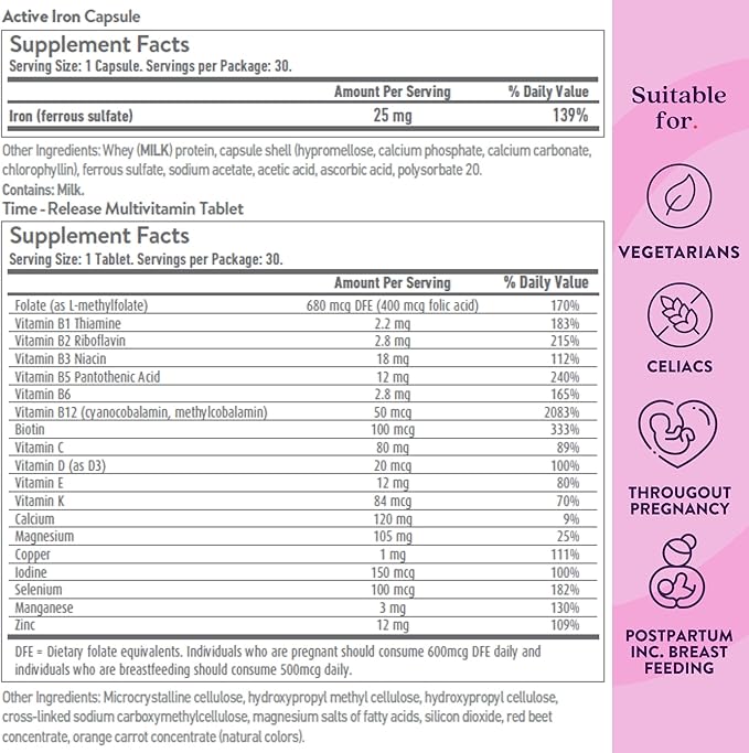 Active Iron Prenatal, Iron Supplement + Prenatal Vitamins for Women, 30 Non-Constipating Capsules + 30 Time-Release Multivitamins, Pregnancy, Breastfeeding & Postpartum Essentials
