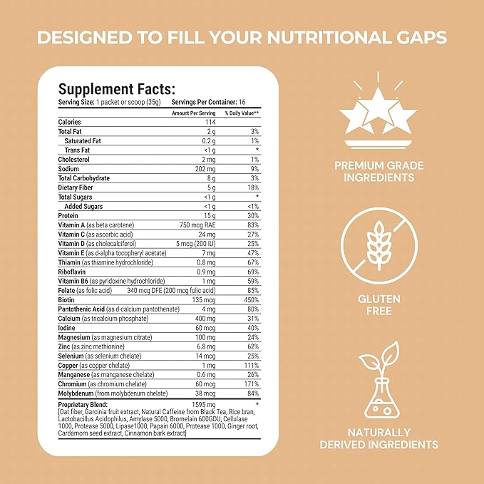 Thrive Protein Shake | 16 Packets (35g Each) | Gluten-Free, Pea Protein Blend, Probiotics, Fiber & Digestive Enzymes | Supports Lean Muscle (16 Packets (Single Servings), Holiday Eggnog)