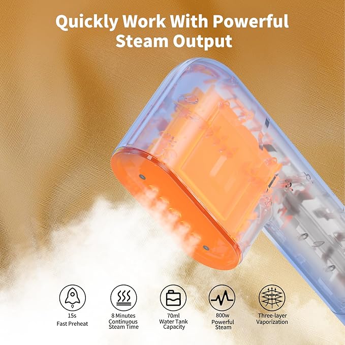 Travel Steamer for Clothes Portable Mini, Hand Held Steamer, Small Steam Iron for Clothes, 15s Fast Heat-up, Handheld Clothing Steam 800W for Garments, Fabric Wrinkle Remover for Home Travel, 120V