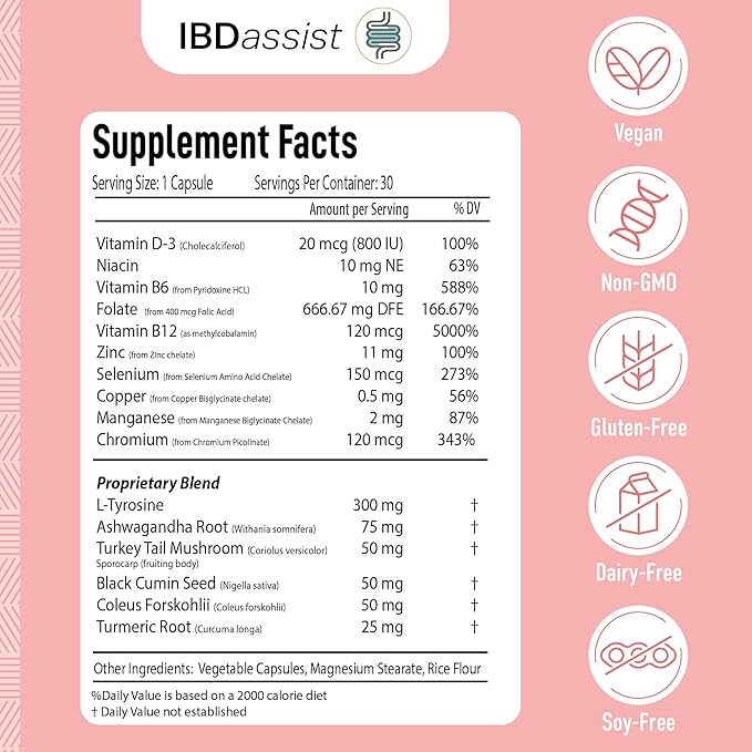 IBDassistโข Hashi Aid Thyroid Support for Women & Men - Thyroid Supplement for Hashimoto's Disease & Hypothyroidism* - with Ashwagandha, Selenium, Zinc, Essential Vitamins & More - 30 Capsules (6 Pack)