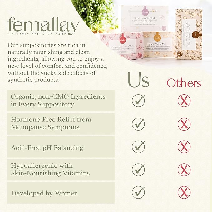 Femallay Organic Vaginal Moisturizing Suppository Melts Variety Pack - 100% Natural Suppositories for Vaginal Odor and Dryness Relief, Ultra-Hydrating Fast-Acting Comfort (Cherry & Strawberry)