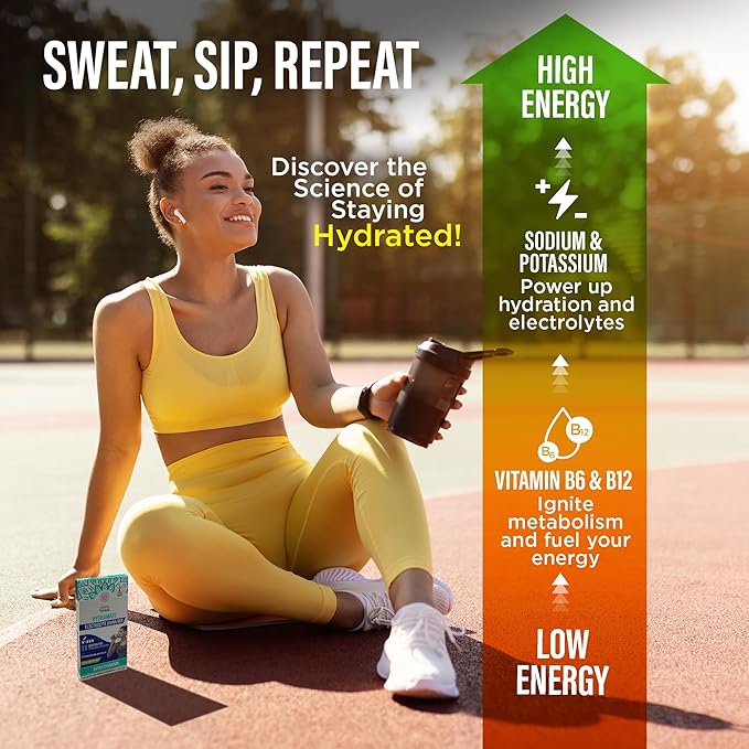 GuruNanda Hydramate Hydration Support Drink Mix - Electrolyte Powder Packets for Dehydration, Exercise & Energy - No Added Sweeteners, Non-GMO, Natural Lemon Lime Flavor - 12 Count (0.56 oz Each)