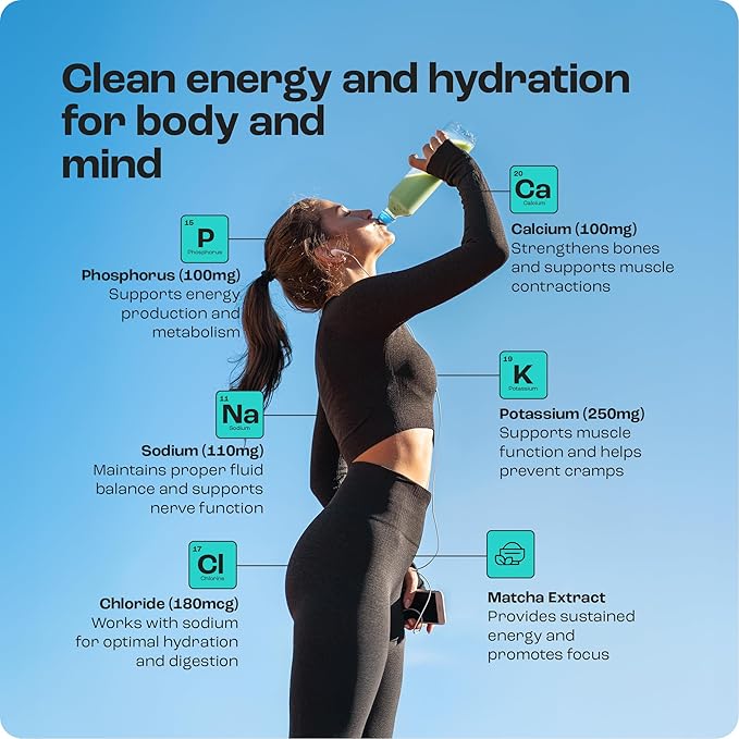 KEY NUTRIENTS Matcha Powder - Unsweetened Matcha Powder with Electrolytes for Hydration and Energy - Green Tea - No Sugar - Made in USA, 20 Servings