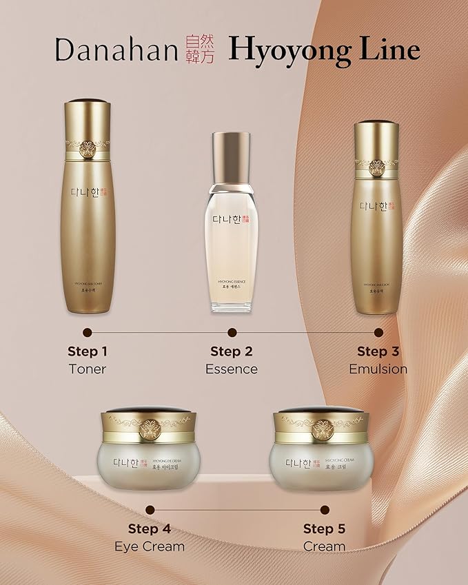 Hyoyong Cream Korean Traditional Herbal Fermented Face Moisturizer Anti-Aging Formula with Royal Jelly, Lecithin for Firmness Elasticity Intensive Nourishing, 1.69 oz.