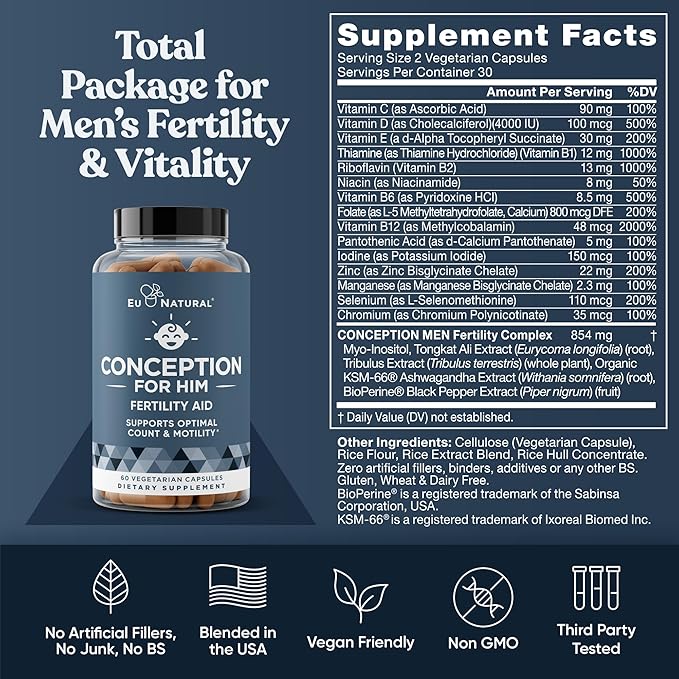 Conception Fertility for Her & Him Bundle - Fertility Supplements Combo for Women & Men – Prenatal Vitamins – Promote Hormone Balance, Cycle Consistency, Aid Ovulation – 120 Count