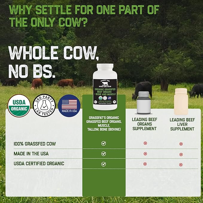 Grassfat USDA Certified Organic 100% Grassfed Cows Beef Organs Supplement + Cow Bone & Muscle and Tallow - Whole Cow, No BS with Nothing Added - Made in The USA - Premium Blend - 30 Servings