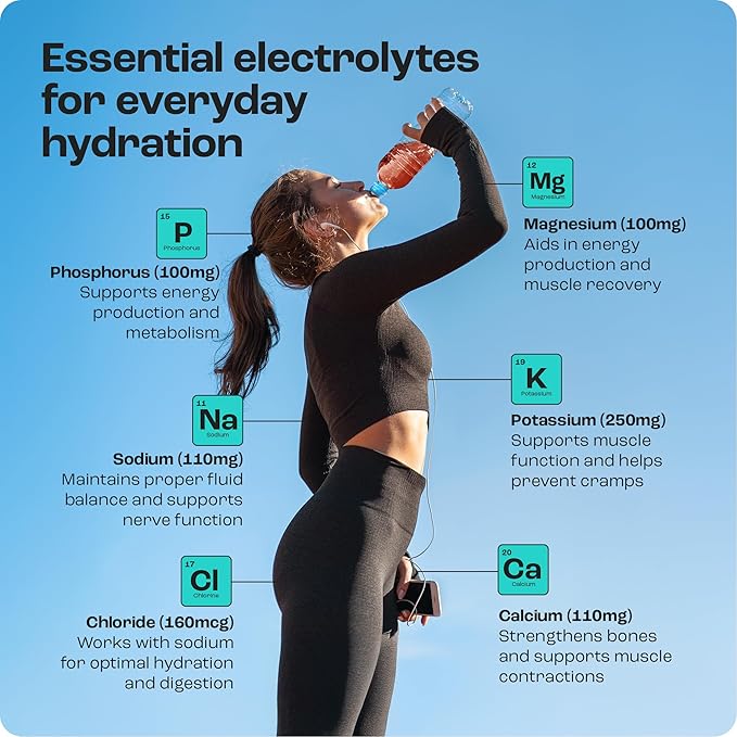 KEY NUTRIENTS Multivitamin Electrolytes Powder No Sugar - Sweet Cherry Pom Electrolyte Powder - Endurance & Energy Supplement - Hydration Powder - No Calories - 90 Servings - Made in USA