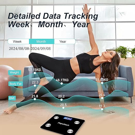 Digital Scales for Body Weight, Bathroom Weighing Scales Body Weight with App, Smart Bluetooth Body Scale for Fitness Tracking,Soft Non-Slip Feet,Body Composition Monitor 400lb/180kg