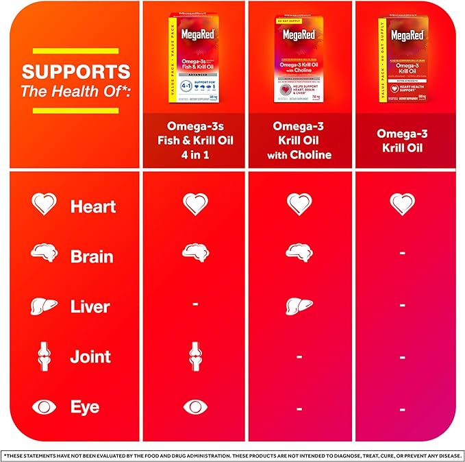MegaRed Antarctic Krill Oil 500mg Omega 3 Fatty Acid Supplement, Extra Strength EPA & DHA Krill Oil Softgels (90cnt Box), Astaxanthin, Heart Health Supplement with No Fish Oil Aftertaste