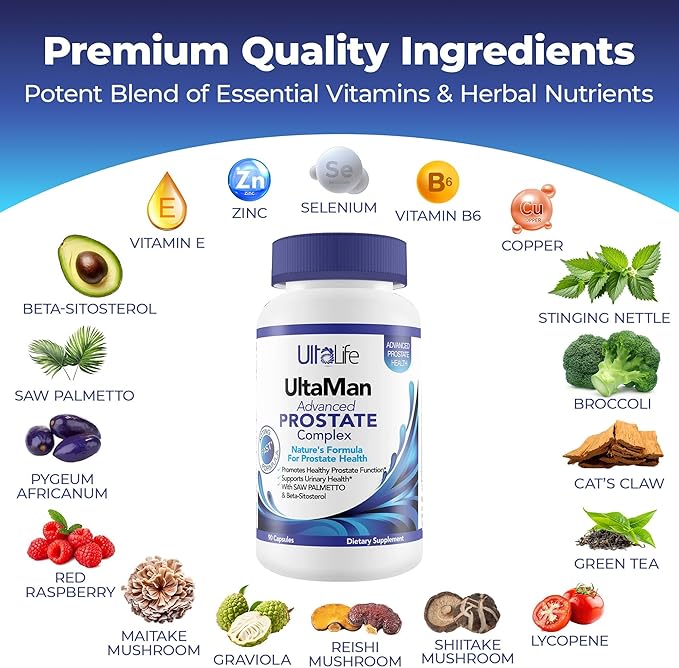 Advanced Saw Palmetto Prostate Supplement for Men with Beta Sitosterol Promotes Urinary Comfort, Sleep Quality & Prostate Health 90 Capsules