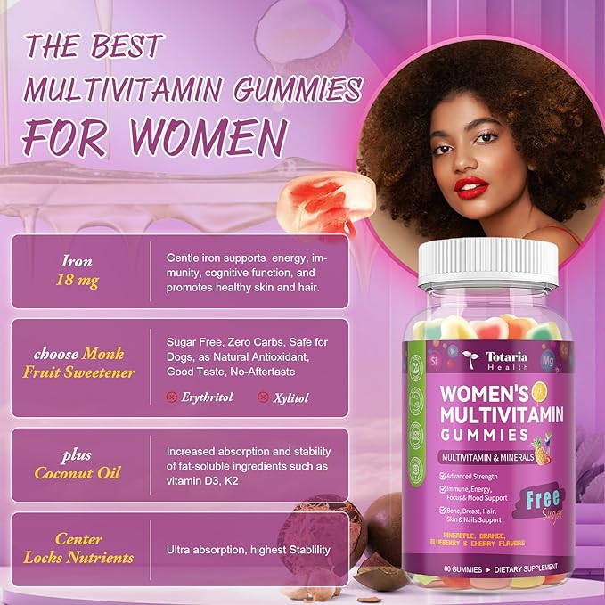 (2 Pcs) Sugar Free Womens Multivitamin Gummies with Iron, Women's Multivitamin w/Vitamins C, D3 K2, B12, B6, Filled Gummies for Daily Nutritional Support| Immune Support| Skin Health, Mixed Flavors